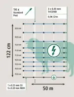 Filet de clôture pour mouton OviNet Maxi H 122 cm x L 50 m (10 fils)
