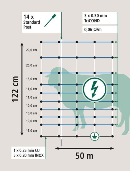 122cm-de-hauteur-10-fils-filet-ovinet-maxi-long-50m-cloture-.jpg Filet de clôture pour mouton OviNet Maxi H 122 cm x L 50 m (10 fils) – Image 1