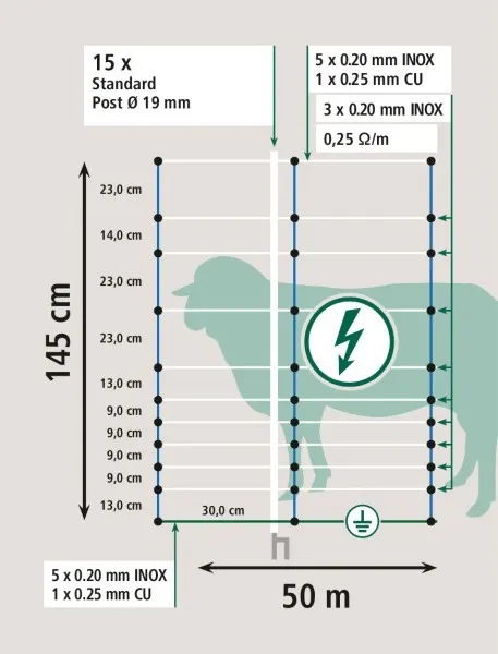 Filet de clôture anti-loup et grand gibier Titan Kombi H 145 cm x L 50 m – Image 2