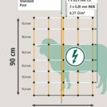 Filet de clôture électrifiable pour mouton et chèvre H 90 cm x L 50 m (7 fils, 14 piquets)