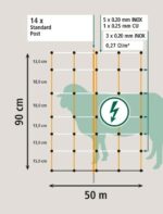 Filet de clôture électrifiable pour mouton et chèvre H 90 cm x L 50 m (7 fils, 14 piquets)